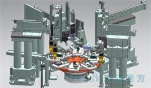 ���ط��� | �Ǳ��Զ���װ���п���ҵ�ص㼰����