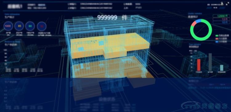 ¸É»õ±Ø¶Á | ÀëÉ¢ÖÆÔìÐÐÒµ×°±¸Êý²É¼°ÖÇÄܹÜÃ÷È·¾ö¼Æ»® ¸É»õ±Ø¶Á | ÀëÉ¢ÖÆÔìÐÐÒµ×°±¸Êý²É¼°ÖÇÄܹÜÃ÷È·¾ö¼Æ»®