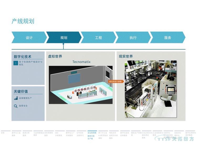 ¸É»õ·ÖÏí | 134Ò³¹Ù·½PPT½â¶ÁÎ÷ÃÅ×ÓÊý×Ö»¯Ð§ÀÍ ¸É»õ·ÖÏí | 134Ò³¹Ù·½PPT½â¶ÁÎ÷ÃÅ×ÓÊý×Ö»¯Ð§ÀÍ