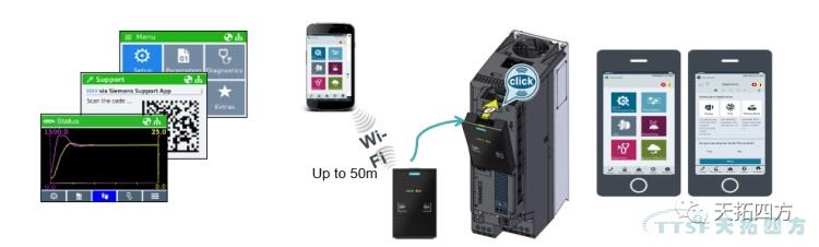 ������ʱ���G120XA����������OEM�ͻ���Ч����