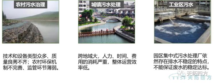 �������� | ���ع�ҵ������ƽ̨ �ƽ�ũ����������