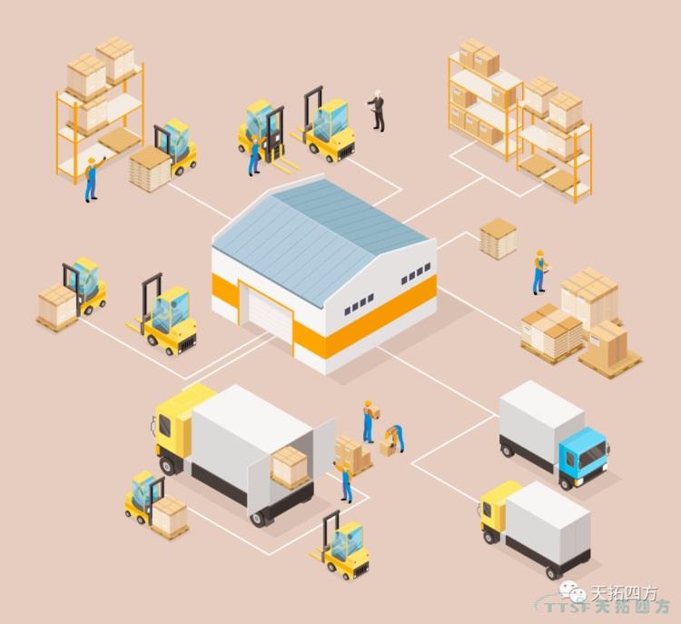 ������������ϵͳ����ĳ�ִ��Ŷ����������������߹�ʱ����