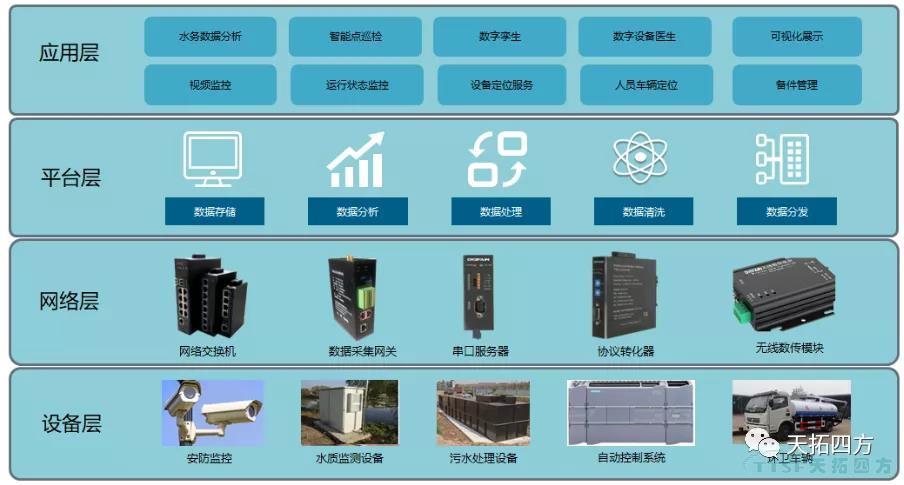 ������ʱ����һ�𡰽ڡ��������ܡ���������������ˮ��ɽ