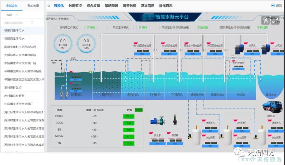 ������ʱ����һ�𡰽ڡ��������ܡ���������������ˮ��ɽ