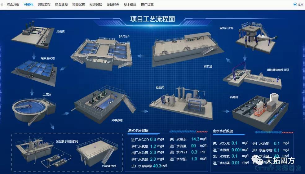 ������ʱ����һ�𡰽ڡ��������ܡ���������������ˮ��ɽ